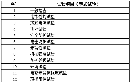 1507862430347874.png blob.png