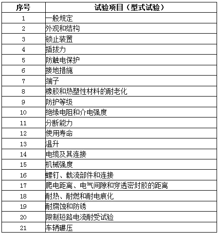 1507862481752752.png blob.png