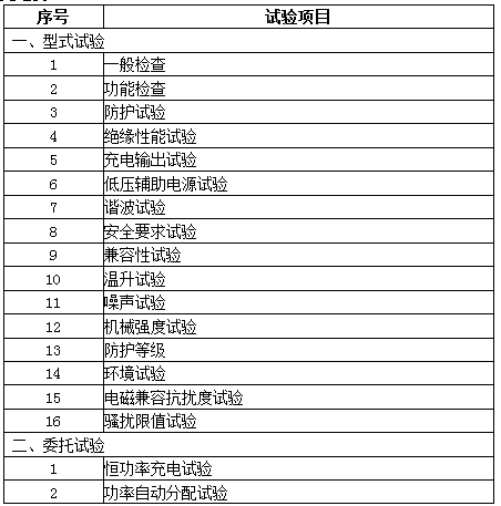 1507862413918077.png blob.png