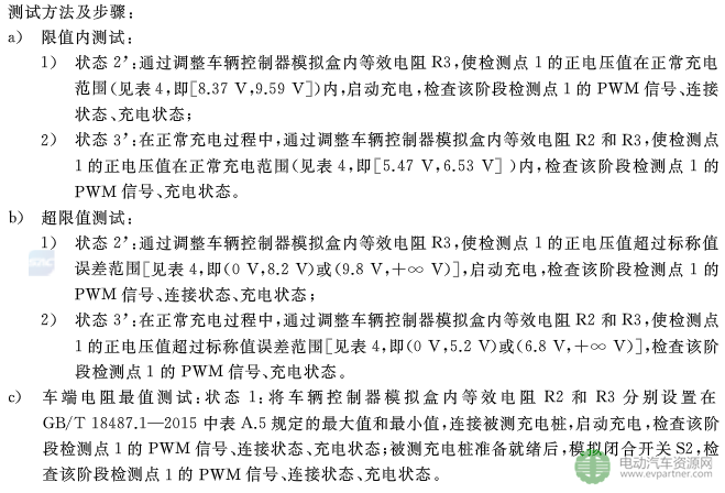 國標委發(fā)布電動汽車傳導充電互操作性測試規(guī)范 第1部分：供電設(shè)備