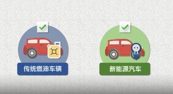 共創(chuàng)未來 2017年新能源行業(yè)關(guān)鍵詞報告