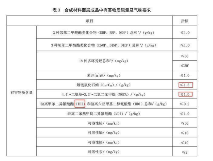 圖片7.png 圖片7.png