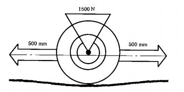 ?體育場木地板滾動負荷性能測試儀1