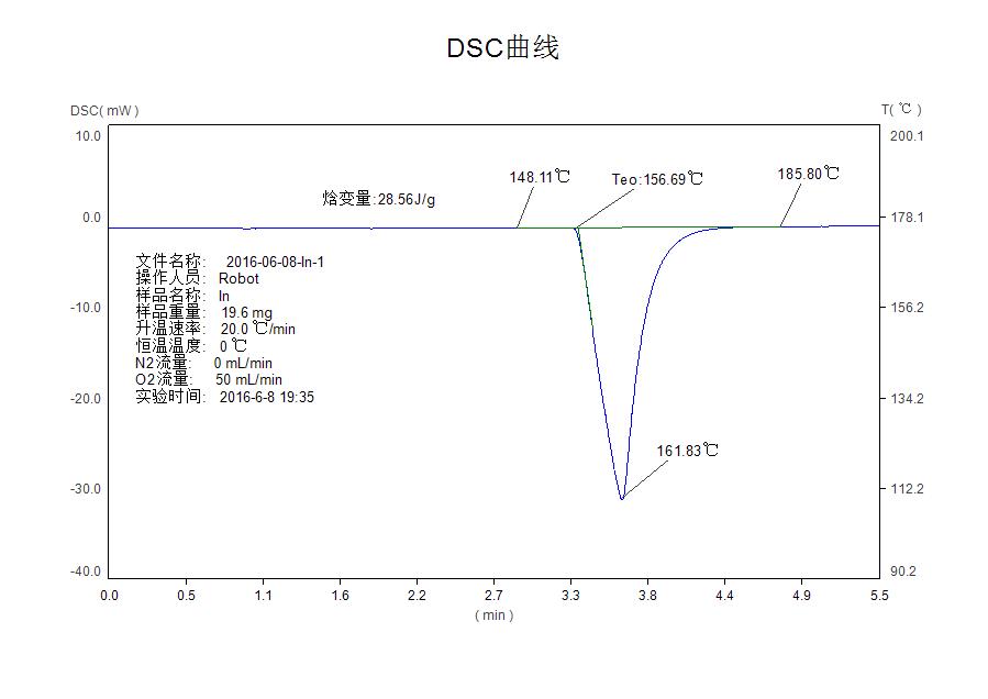 DSC-500C 差示掃描量熱儀 (室溫~500℃)
