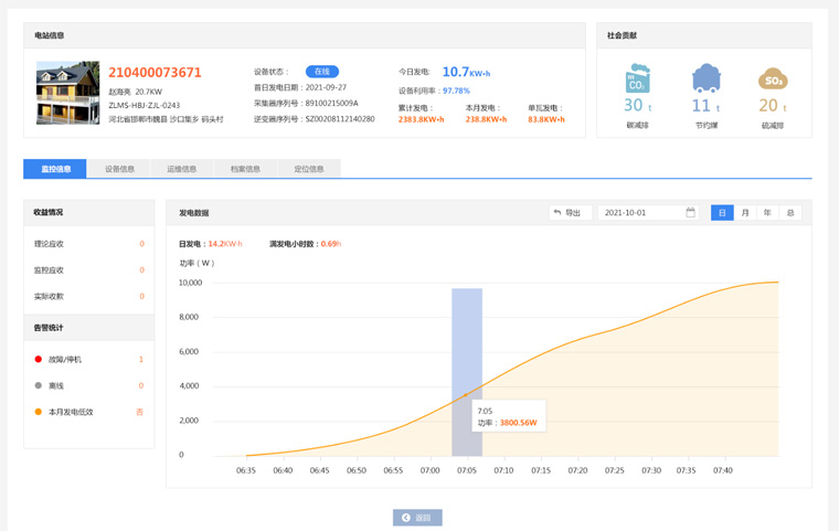 光伏監(jiān)控軟件：光伏發(fā)電監(jiān)控用什么軟件好？